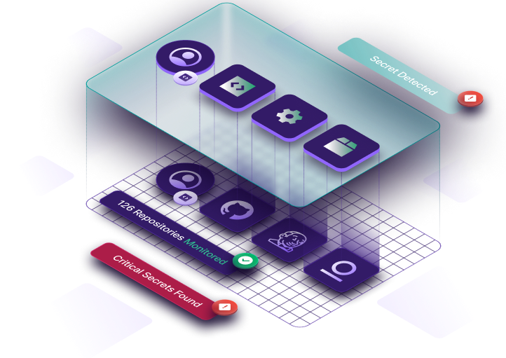 Protecting Secrets in the SDLC | Legit Security